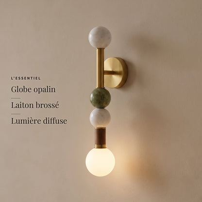 Lune et globe — l'essentiel